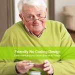 AUVON High Accuracy Blood Glucose Monitor Kit