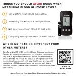 CareSens N Blood Glucose Monitor Kit with Extras