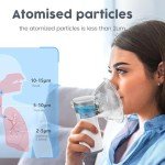 Nebulizer for Adults and Kids