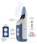 Ultrapure Cordless Steam Inhaler & Humidifier