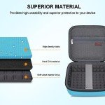 Portable Inhaler Carrying Case for Travel