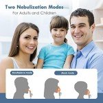 Smart Nebulizer with Digital Display for Home Use