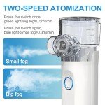 Portable Nebulizer with Mask for Home and Travel