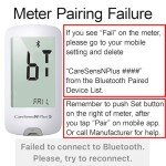 CareSens N Plus Bluetooth Glucose Monitor Kit