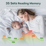 Femometer Digital Thermometer for Adults and Kids