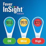 Vicks SpeedRead Digital Thermometer - 1 Count