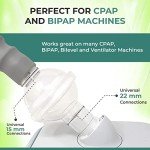 Universal Fit Viral Filters for CPAP/BiPAP Machines (3)