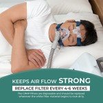 Universal Fit Viral Filters for CPAP/BiPAP Machines (3)