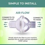 Universal Fit Viral Filters for CPAP/BiPAP Machines (3)