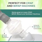 In-Line Viral Filter for CPAP and BiPAP Machines
