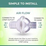 In-Line Viral Filter for CPAP and BiPAP Machines