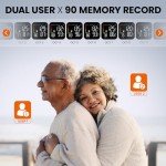 Rechargeable Digital Blood Pressure Monitor for Home