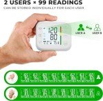 Wrist Blood Pressure Monitor with Adjustable Cuff