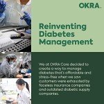 Okra Pro Glucose Monitoring Kit with App