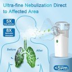 Portable Handheld Nebulizer for Adults and Kids