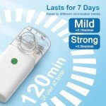 Portable Handheld Nebulizer for Adults and Kids
