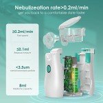AEE Portable Nebulizer for Adults and Kids