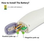 No Touch Digital Thermometer for Adults and Kids