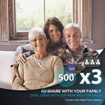 Automatic Digital Blood Pressure Monitor with Cuffs