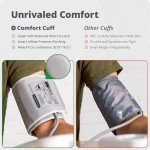 Greater Goods Blood Pressure Monitor Kit with Cuff