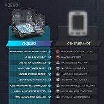 Automatic Digital Blood Pressure Monitor with Cuffs