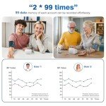 Automatic Digital Blood Pressure Monitor for Home