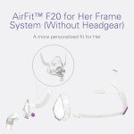 ResMed AirFit F20 Full-Face CPAP Mask Frame