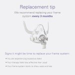 ResMed AirFit F20 Full-Face CPAP Mask Frame