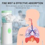 Ovuzax Portable Handheld Ultrasonic Nebulizer