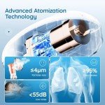Portable Nebulizer Machine for Adults with Masks