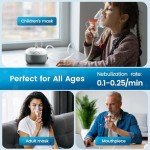 Portable Nebulizer Machine for Adults with Masks