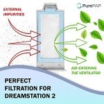 Philips DreamStation 2 Filter Replacement Kit