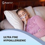 Philips DreamStation 2 Filter Replacement Kit