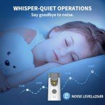 Portable Ultra-Quiet Nebulizer for Adults and Kids