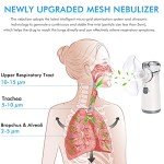 Portable Handheld Nebulizer for Kids and Adults