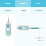 Frida Baby 3-in-1 Digital Thermometer for Kids
