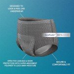 Tena Men's Incontinence Underwear, Maximum Absorbency, X-Large