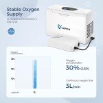 Portable Oxygen Generator Concentrator System SC61