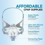 Full Face CPAP Mask Replacement Set for F20