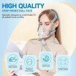 Full Face CPAP Mask Replacement Set for F20