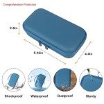 Inhaler Nebulizer Travel Case for Adults & Kids