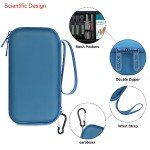 Inhaler Nebulizer Travel Case for Adults & Kids