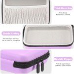 Portable Nebulizer Travel Case for Kids & Adults