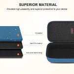 Inhaler Nebulizer Travel Case for Adults & Kids