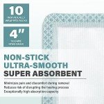 Super Absorbent Wound Care Dressing – Pack of 10