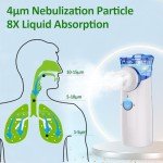 Rechargeable Portable Nebulizer for Adults and Kids