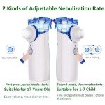 Rechargeable Portable Nebulizer for Adults and Kids