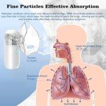 AVA-NEB Medicinal Nebulizer and Atomizer