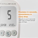 CareSens N Feliz Blood Glucose Monitoring Kit