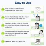 AUVON Blood Glucose Monitor Kit with Lancets & Strips